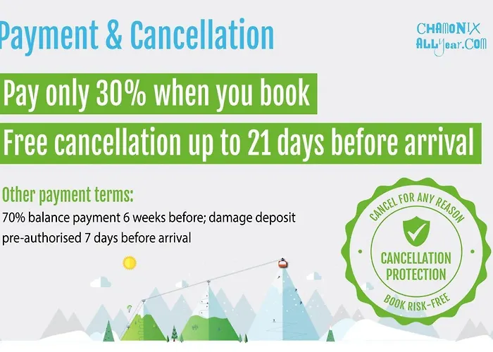 Pothecary -chamonix Year Διαμέρισμα *